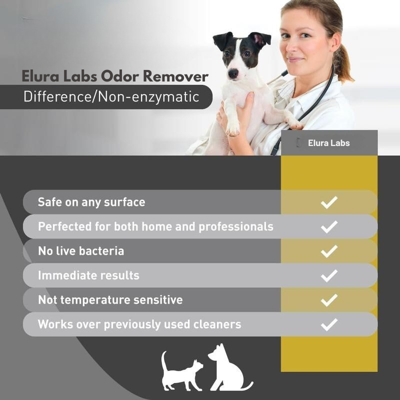 Elura Labs Pet Odor Eliminator